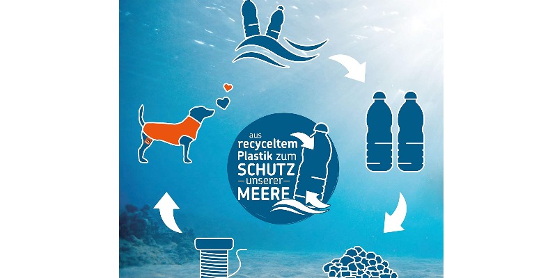 Marco Arezio - Consulente materie plastiche -  Cappotto in poliestere riciclato per cani